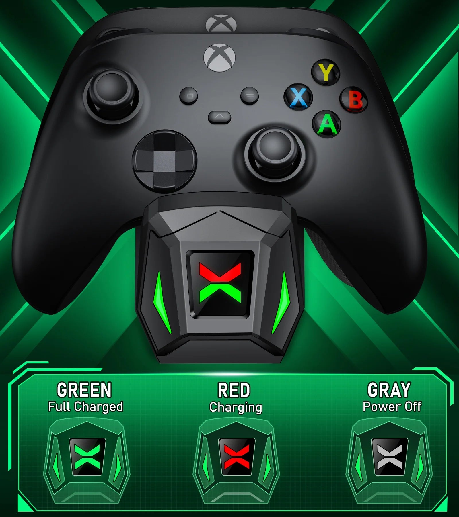 Xbox Controller Charger Station for Xbox Series X Controller, 2 X 2550Mah Rechargeable Battery Pack for Xbox Series S/Xbox One X/One S/Xbox Elite Controller(Not Include Controller)