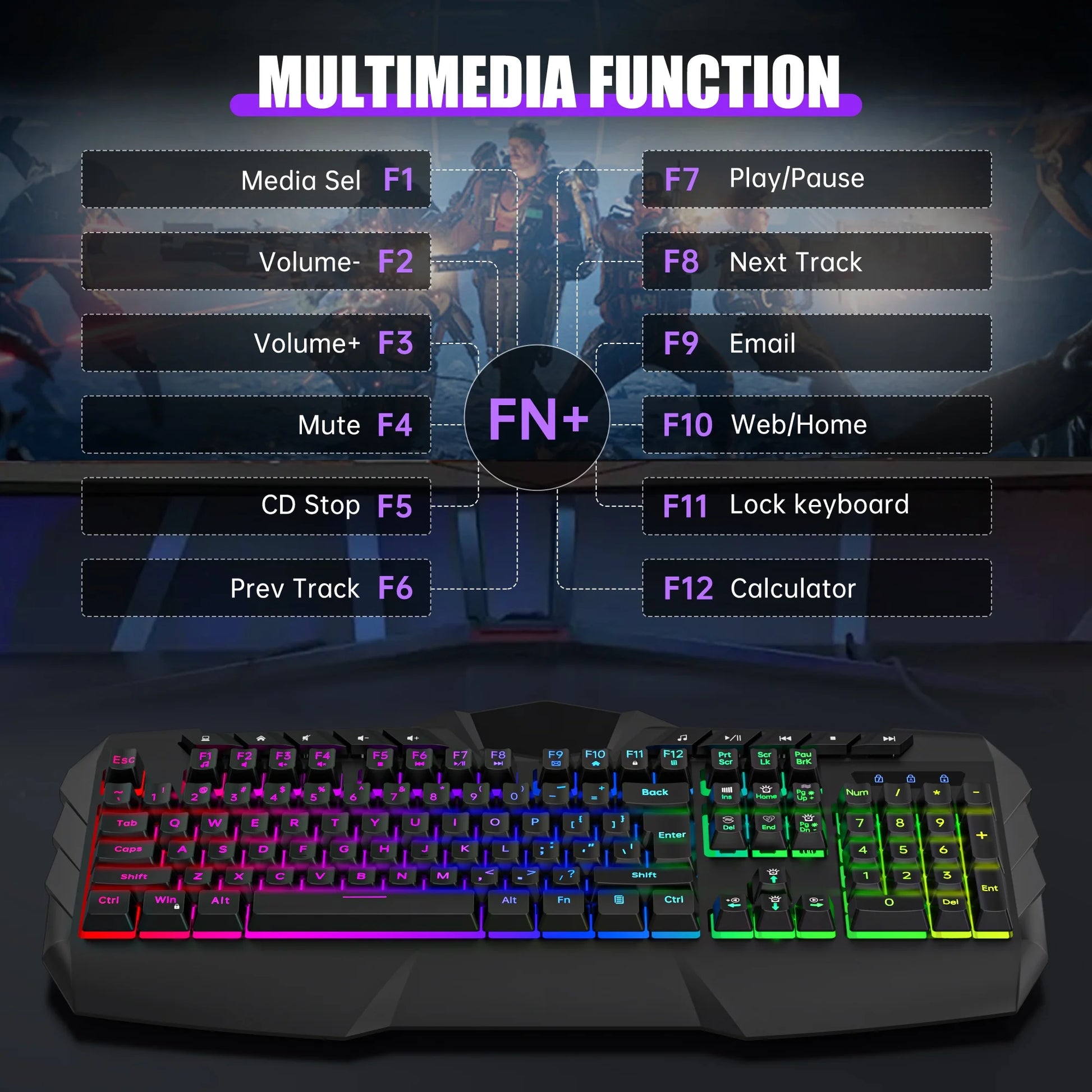 Rainbow LED Backlit Wired Gaming Keyboard